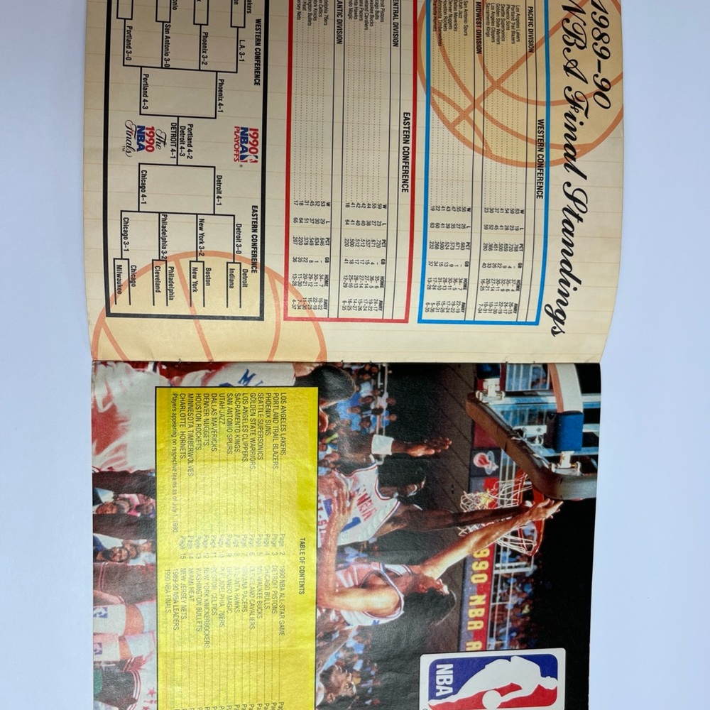 Panini Basketball Sticker Album 1990-91 Premiere Edition Jordan Pippen Bird Good - Picture 6 of 8